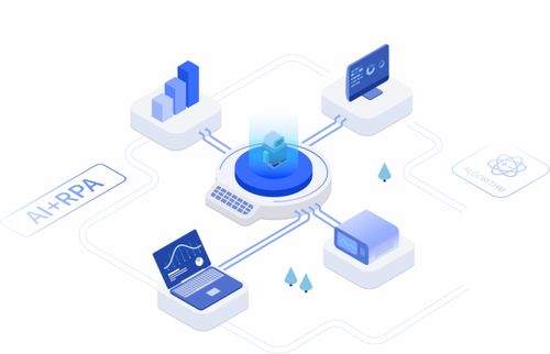 物聯網、RPA數字員工為智慧農業發展注入新生命力——人工智能行業應用系統集成服務賦能產業升級